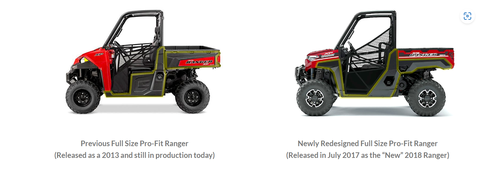 Pro-fit Ranger comparison