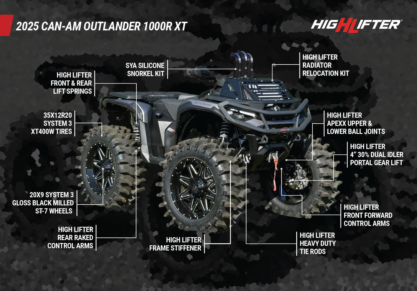 2025 Can-Am Outlander 1000R XT full build with product call-outs.